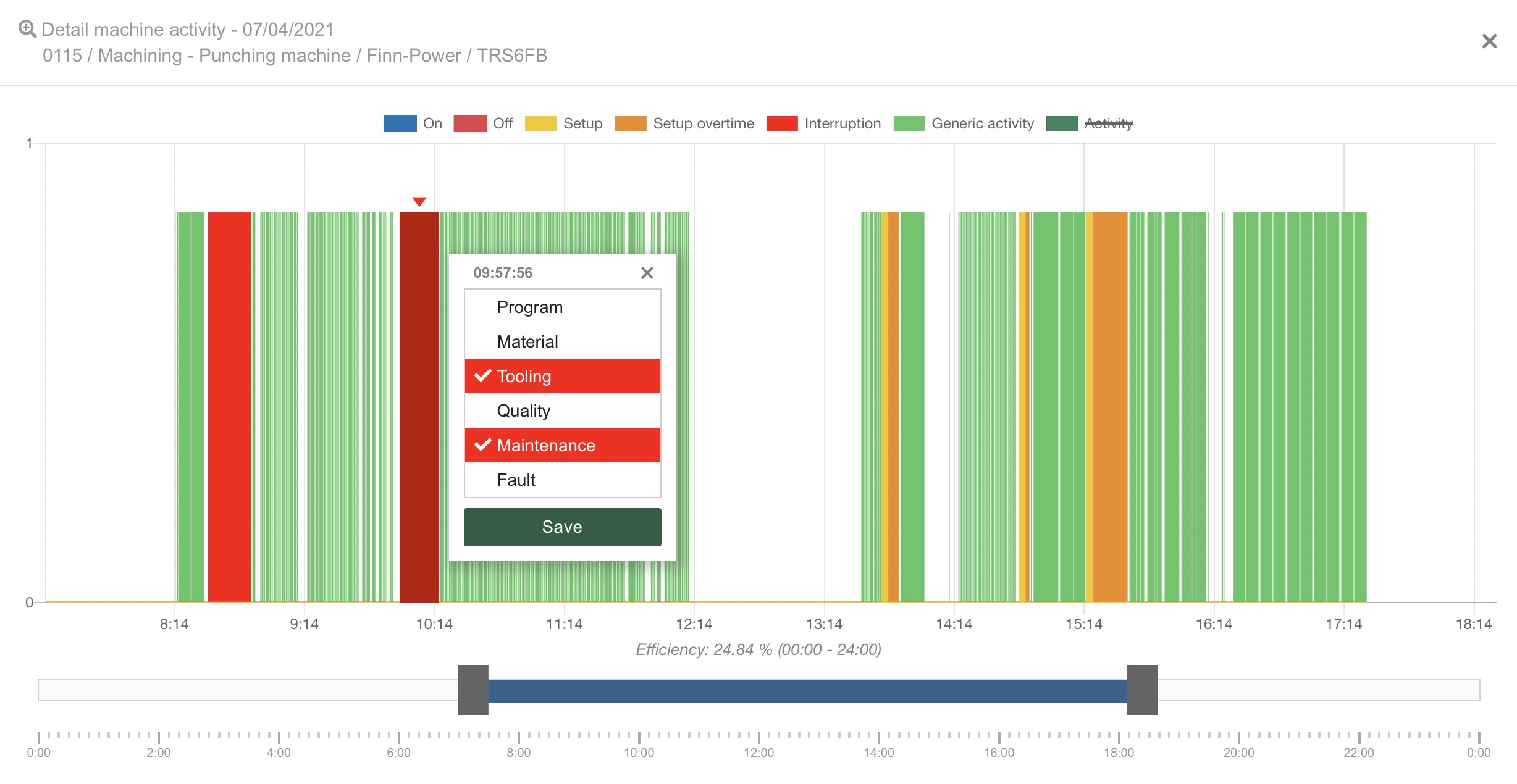 Selecting production interruption reasons